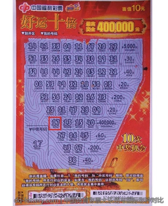 中国体育彩票大乐透与国际彩种对比